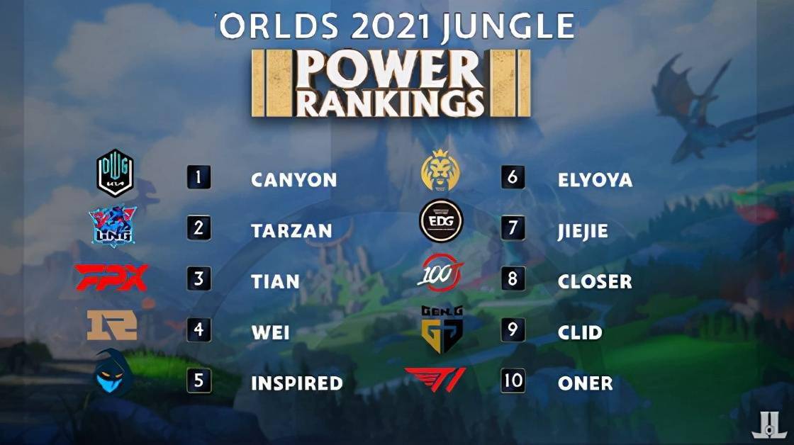 这次比赛中 这次比赛中