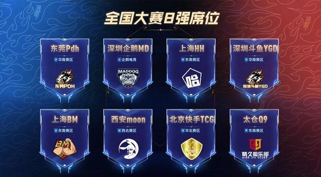 经济容错更